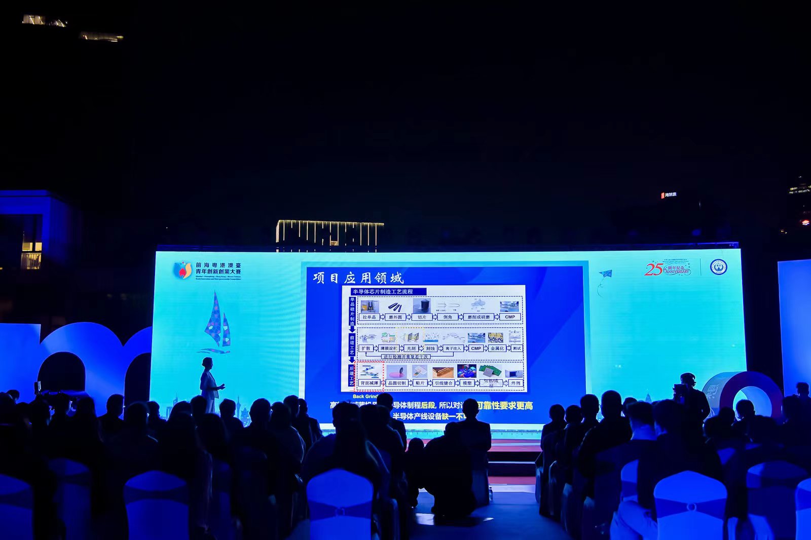 2022前?；浉郯呐_青年創(chuàng)新創(chuàng)業(yè)大賽總決賽完美收官，夢啟團(tuán)隊(duì)榮獲企業(yè)組銅獎和廣東賽區(qū)企業(yè)組金獎(圖12)