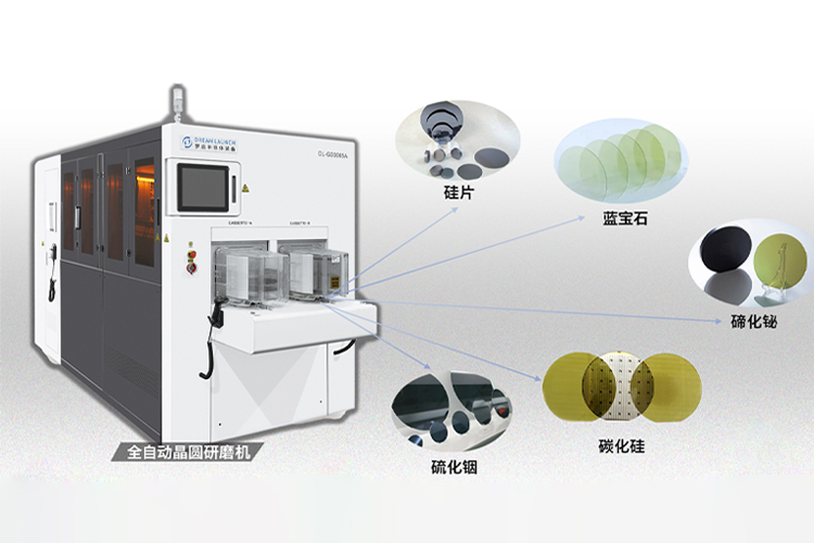 晶圓減薄機可以磨削哪些材料？